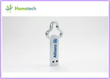 Commandes de pouce en métal de pouce d'USB